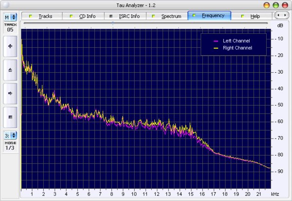 IPB Image