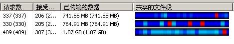 IPB Image