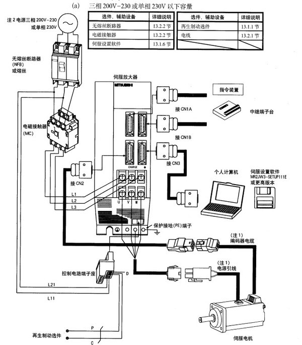 IPB Image