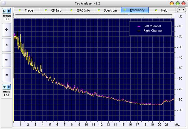 IPB Image