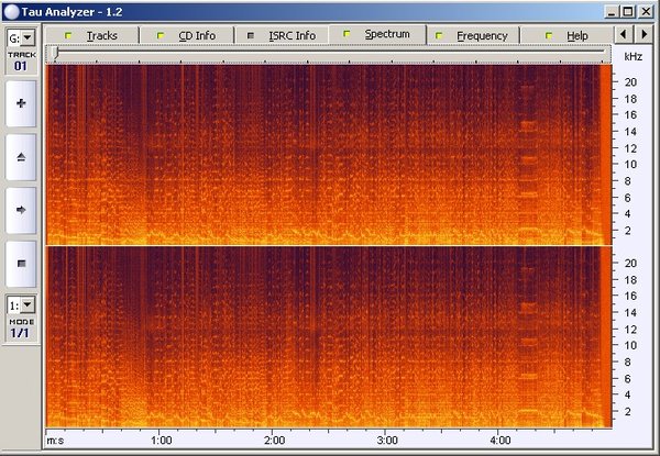 IPB Image