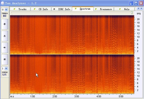 IPB Image