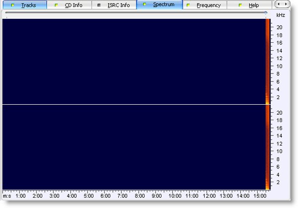 IPB Image