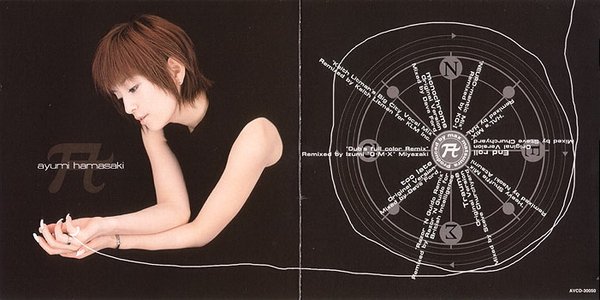 IPB Image