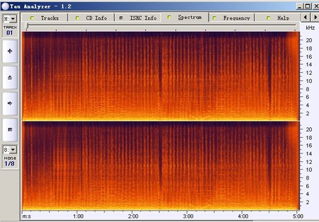 IPB Image