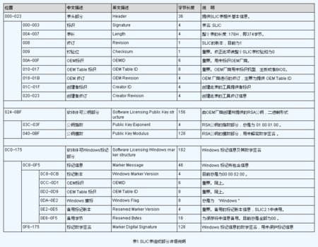 SLIC.2.1.02.png