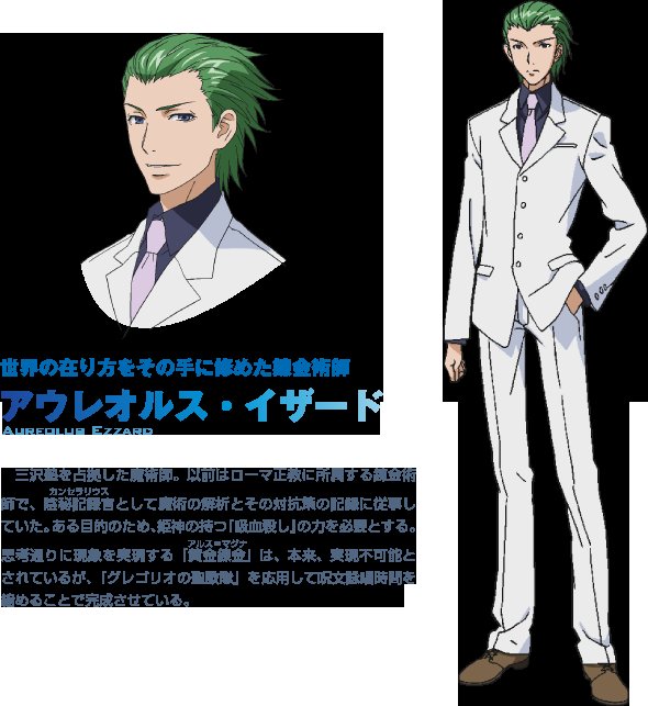 动画[魔法禁书目录][tv版24集完]高清晰版 1dvd